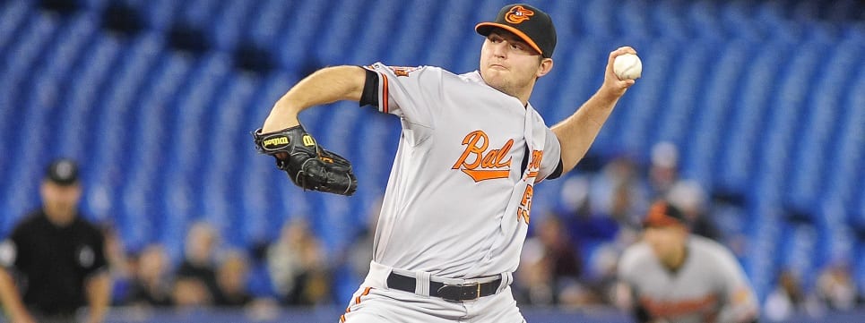 Mound Musings: Checking in on the Bullpens – AL