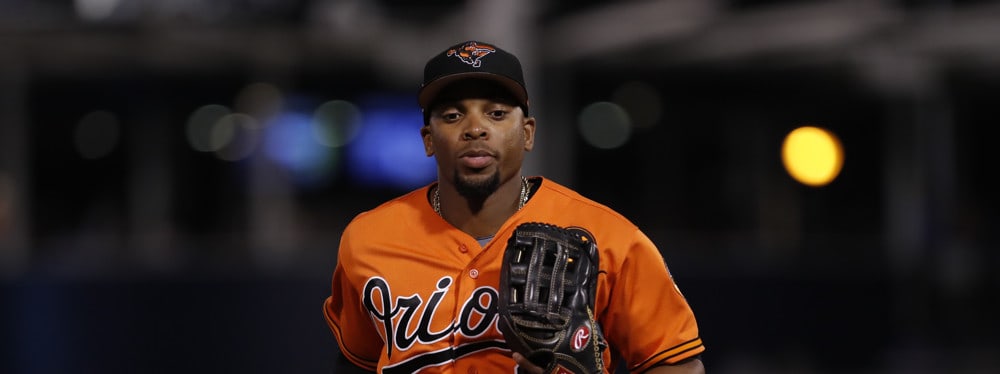 Minor League Barometer: Risers & Fallers