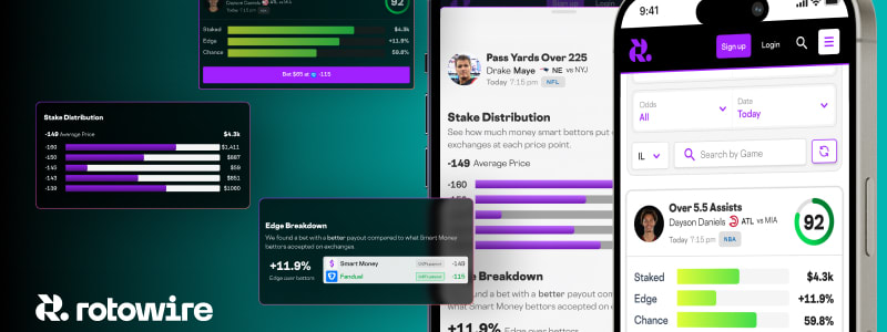 RotoWire Introduces Smart Money