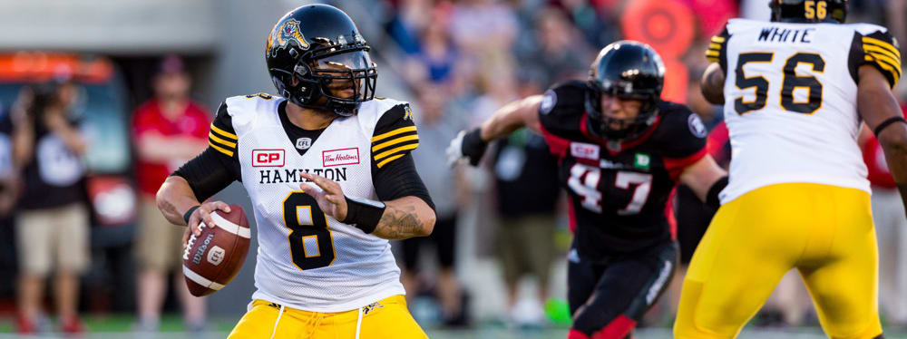 CFL 2021 Preview: East Division