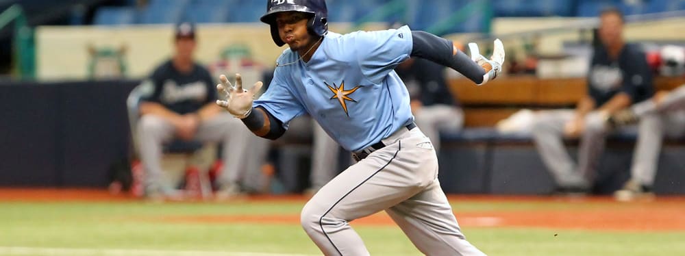 Farm Futures: Short-Season / Rookie Hitter Index