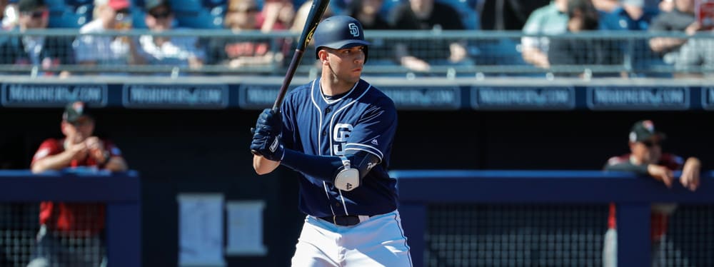 Minor League Barometer: Risers & Fallers