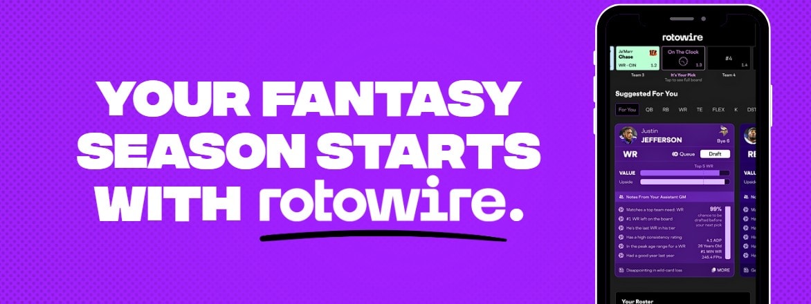 What Do You Get With a RotoWire Premium Subscription?