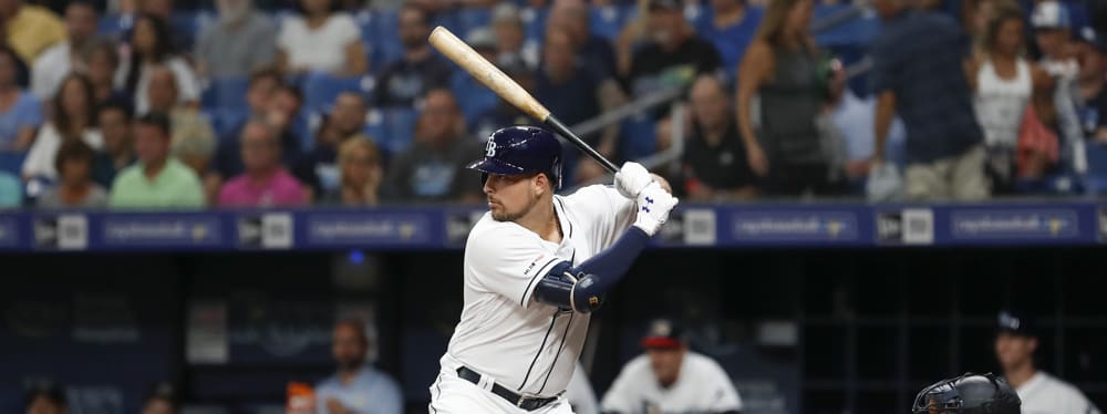 Farm Futures: The Midseason Top 400 Update
