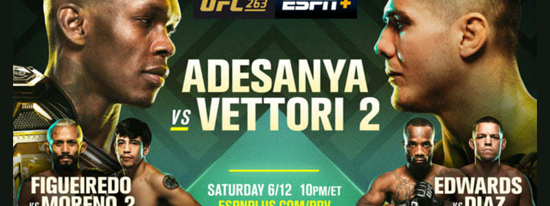 The MMA Mashup: UFC 263 Preview
