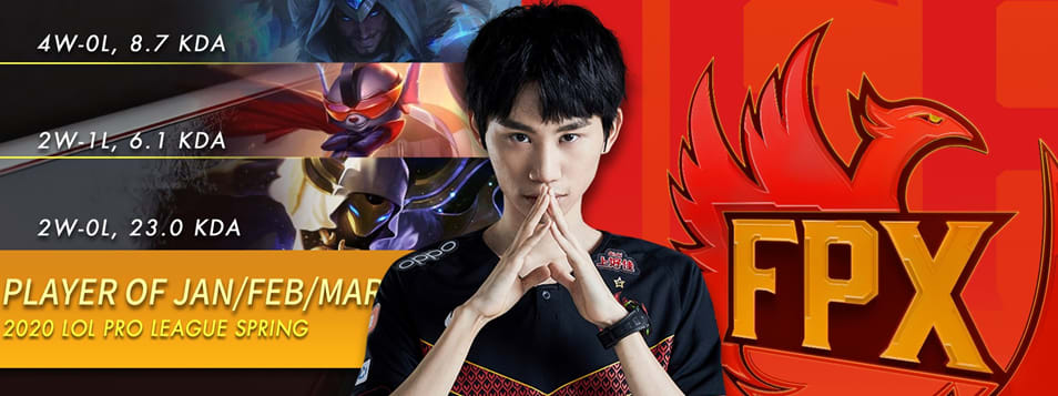 DraftKings LoL: Monday LPL Cheat Sheet