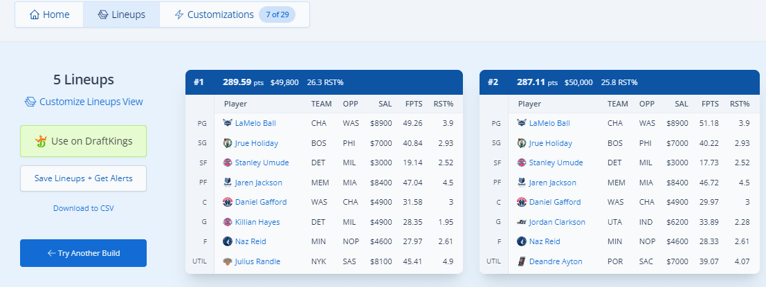 RW Tutorials: NBA DFS Lineup Optimizer
