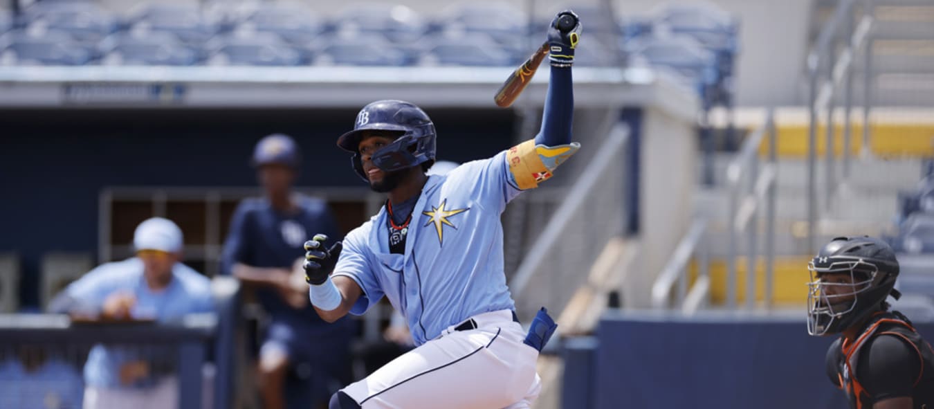 Batter's Box Interactive Magazine: Blue Jays 2019 Top Prospects