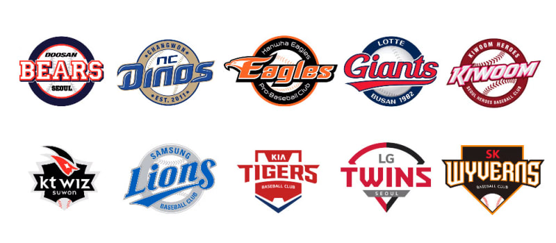 KBO Weekly -- Latest Power Rankings and the end of a streak for