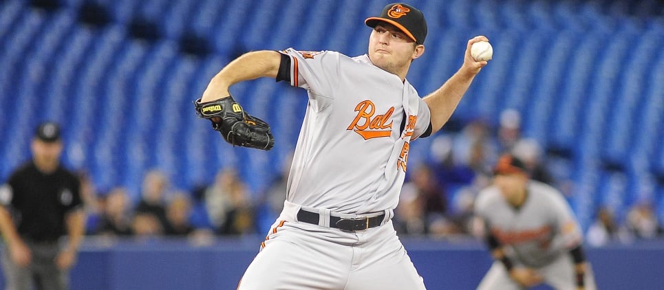 Mound Musings: Checking in on the Bullpens – AL