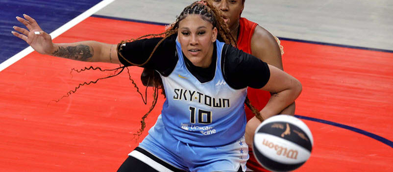 Fantasy WNBA 2025: Top Breakout Candidates to Watch