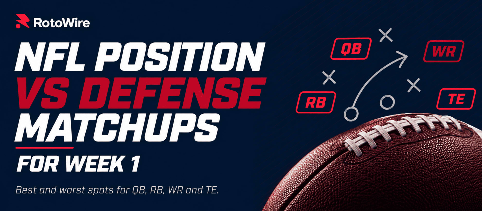 NFL Defense vs. Position (Week 1): Matchups to Target & Avoid This Week