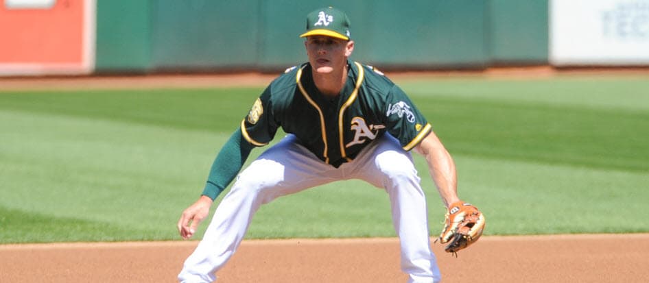 FanDuel MLB: Thursday Value Plays