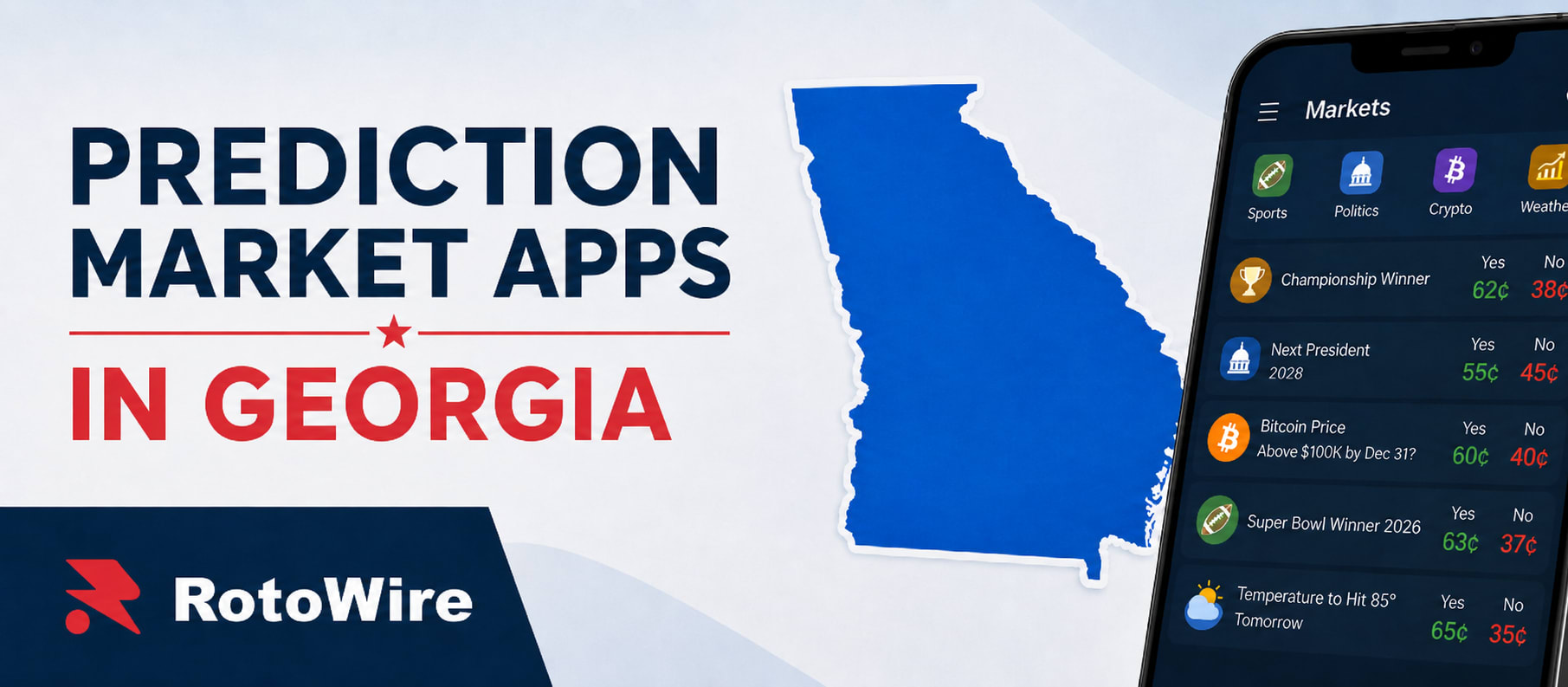 Georgia Prediction Markets Guide
