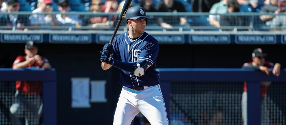 Minor League Barometer: Risers & Fallers