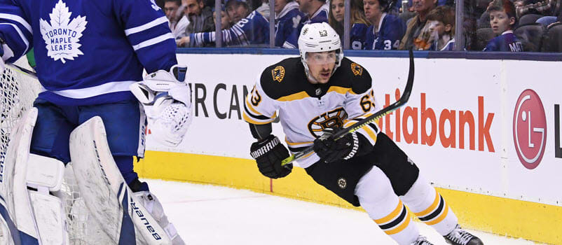 DFS NHL Breakdown: Tuesday Line Stacks & Strategies