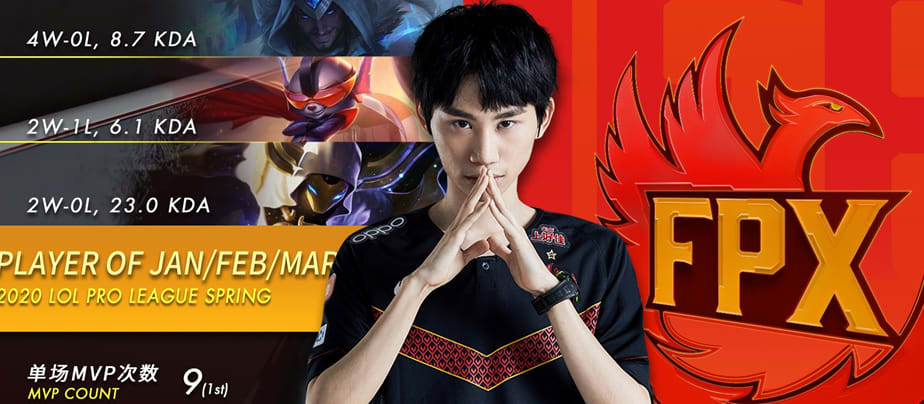 DraftKings LoL: Friday LPL/LCK Cheat Sheet