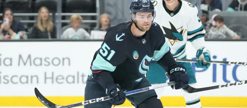 NHL Barometer: Risers and Fallers for the Week