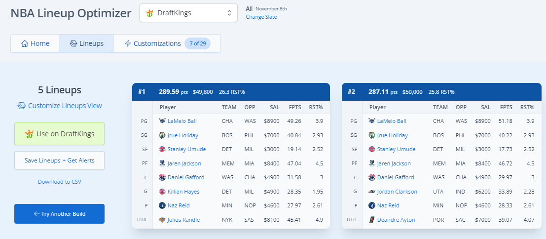 RW Tutorials: NBA DFS Lineup Optimizer