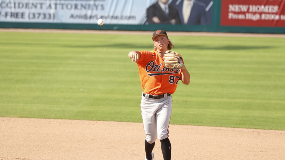 MLB to host Umpire Prospect Development Camp