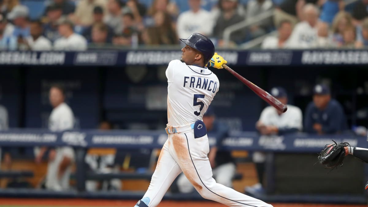 5 breakout candidates for the 2022 MLB season