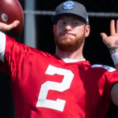 Training Camp Notes: Aug. 2