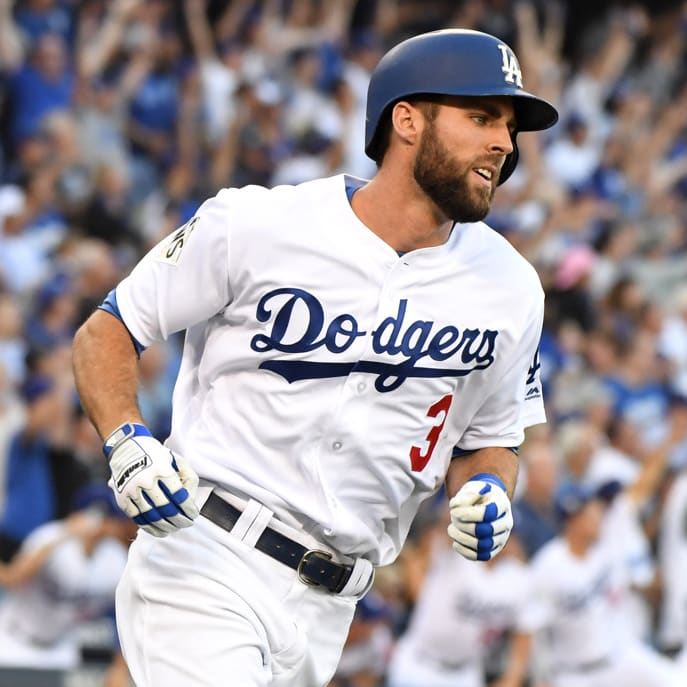 DraftKings MLB: Friday Breakdown