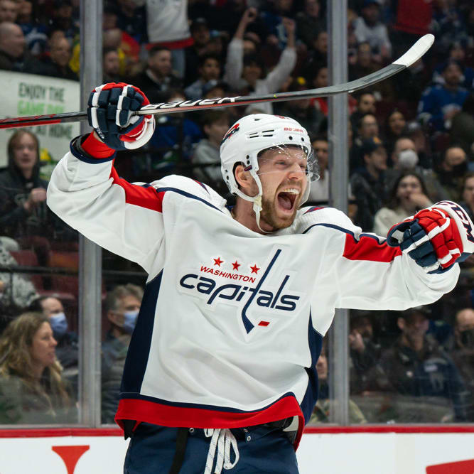 NHL Barometer: Risers & Fallers