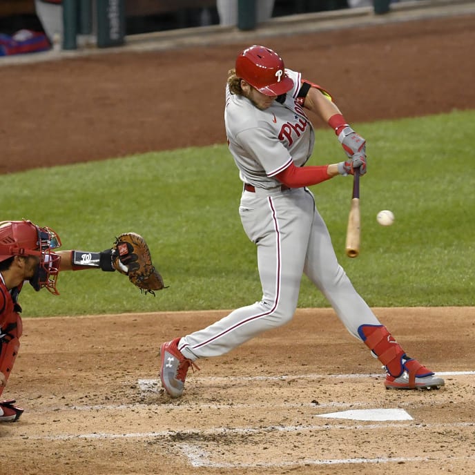 MLB Barometer: Risers & Fallers