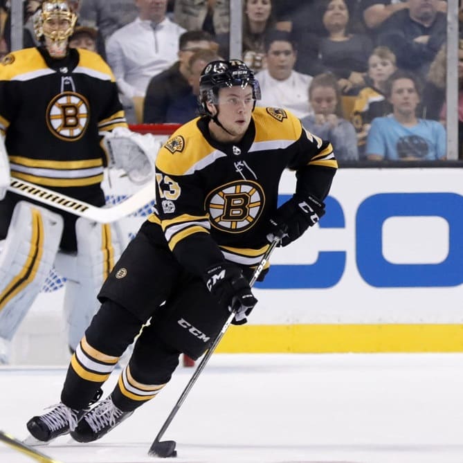 FanDuel NHL: Tuesday Targets