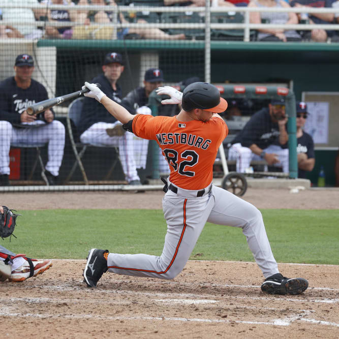 AL FAAB Factor: Waiver Pickups of the Week