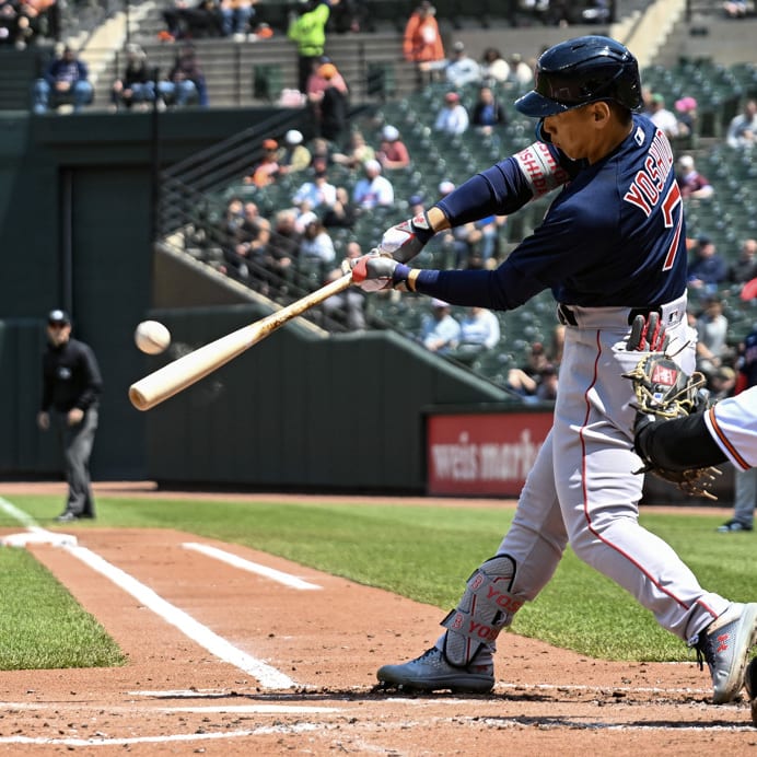 MLB Barometer: Splitting Small Samples