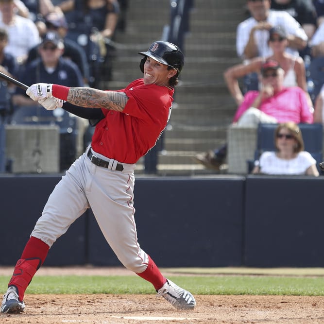 Bernie on the Scene: Deep Dive into East Division Prospects