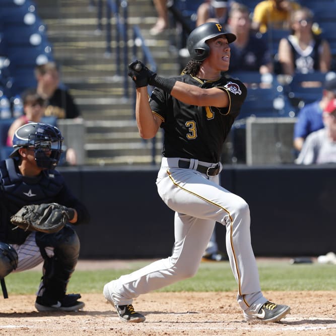 Farm Futures: Everyone's Favorite Type Of Prospect