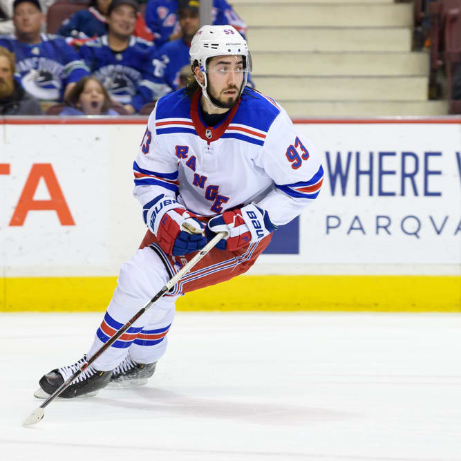 NHL Barometer: Risers & Fallers