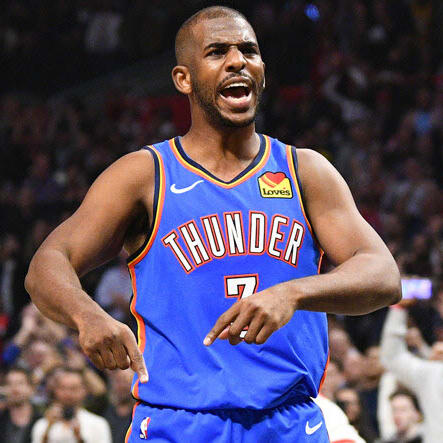 Yahoo DFS Basketball: Tuesday Picks