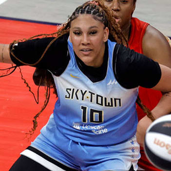 Fantasy WNBA 2025: Top Breakout Candidates to Watch