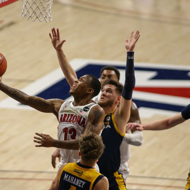 DFS College Basketball: Monday Preview