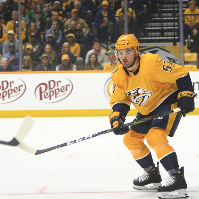 Prospects Analysis: Central Division