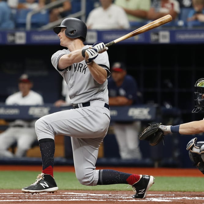 FanDuel MLB: Wednesday Wild Card Targets