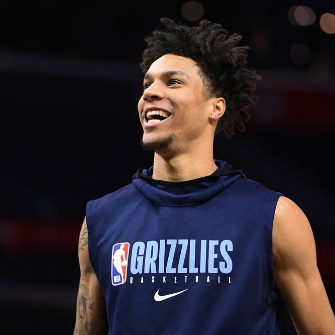 DraftKings NBA: Sunday Cheat Sheet