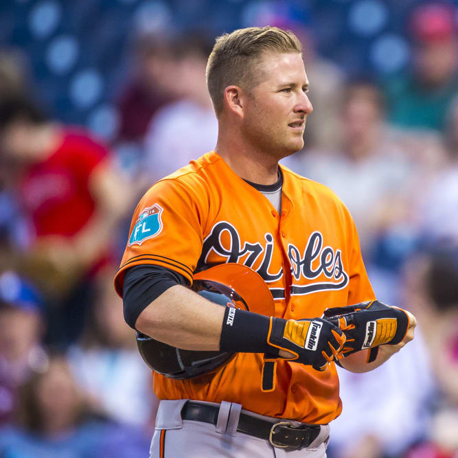 AL FAAB Factor: Waiver Pickups of the Week
