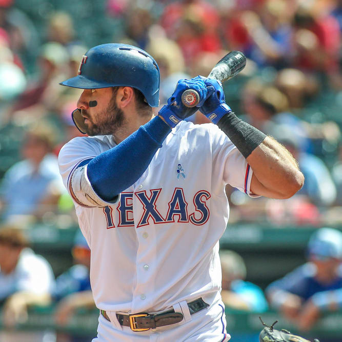 MLB Barometer: Risers and Fallers