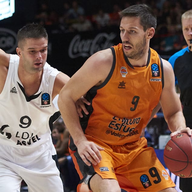 EuroLeague Primer: Round 32 - Wednesday