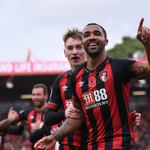Fantasy Soccer Podcast: April 20 DraftKings EPL Preview