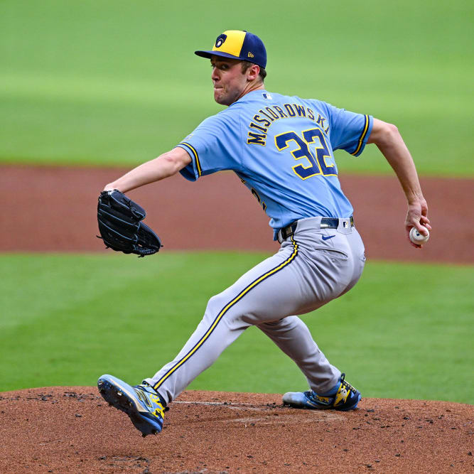 Weekly Pitcher Rankings: Top Pitchers This Week