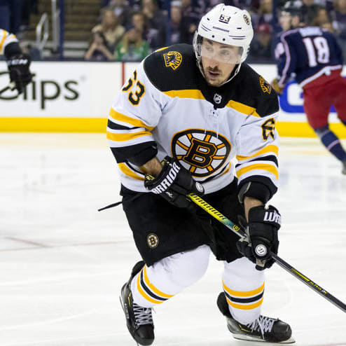 DFS NHL Breakdown: Tuesday Data Resource Sheets