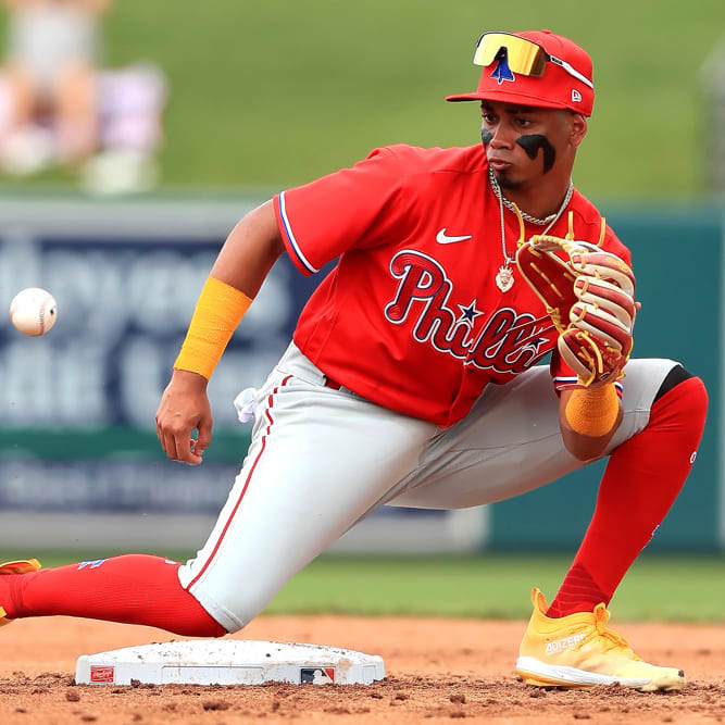 Farm Futures: Breakout Rookie Level Hitters