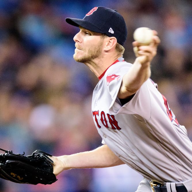 MLB DFS: Sunday Cheat Sheet