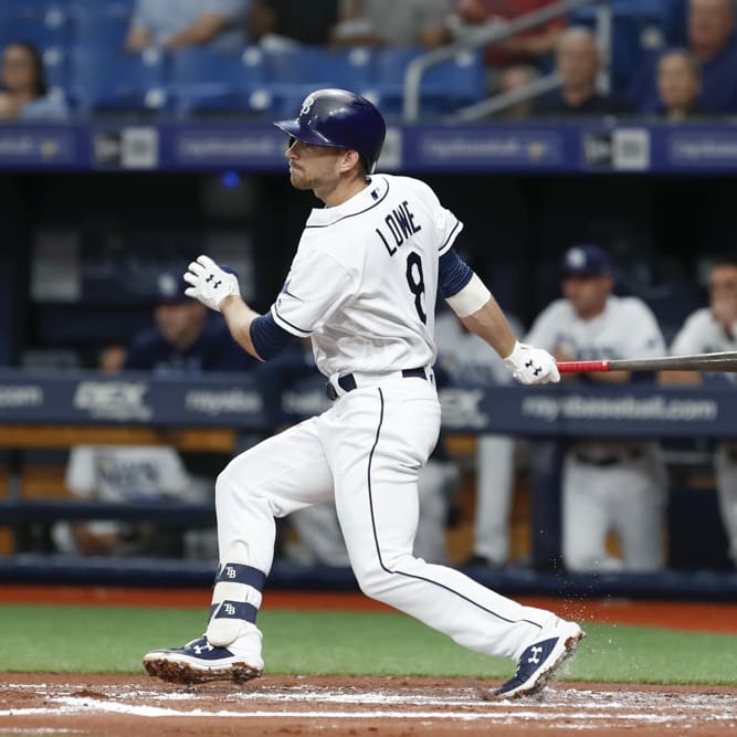 Collette Calls: 2023 AL East Bold Predictions